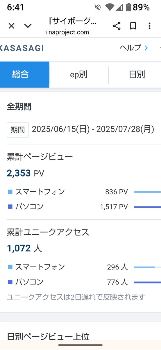 sdLT6tMNAc29437's tweet image. 呉市を舞台にした学園SFラブコメ公開中。 読んで笑って下さい。 なろう&カクヨム累計3000PVありがとうございます。
#カクヨム
#小説家になろう
#小説家さんと繋がりたい
「サイボーグだった僕は平穏な高校生活を送りたいのに──異常なハイスペックで目立ちすぎてます」 ncode.syosetu.com/n9956kp/