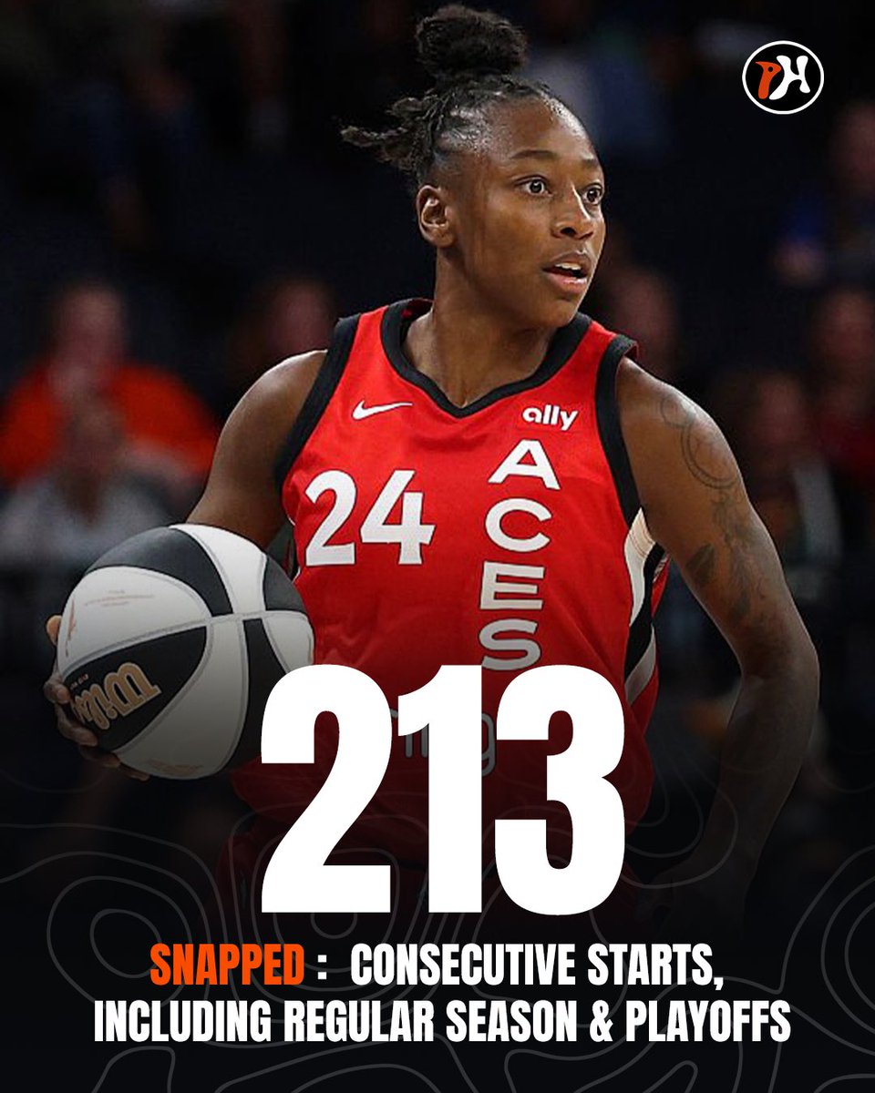 postherhoops's tweet image. Jewell Loyd ended a streak of 213 consecutive starts that began in 2019.
Loyd has started 361 of her 379 career games, including regular season and playoffs.
11 of the 18 games Loyd did not start came in her rookie season.