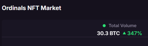 cNFTking's tweet image. Here&apos;s the #Ordinals Market on Magic Eden @MEonBTC the Last 24 Hours. What did you buy the Last 24 Hours?
👇👇👇👇👇👇👇👇👇👇