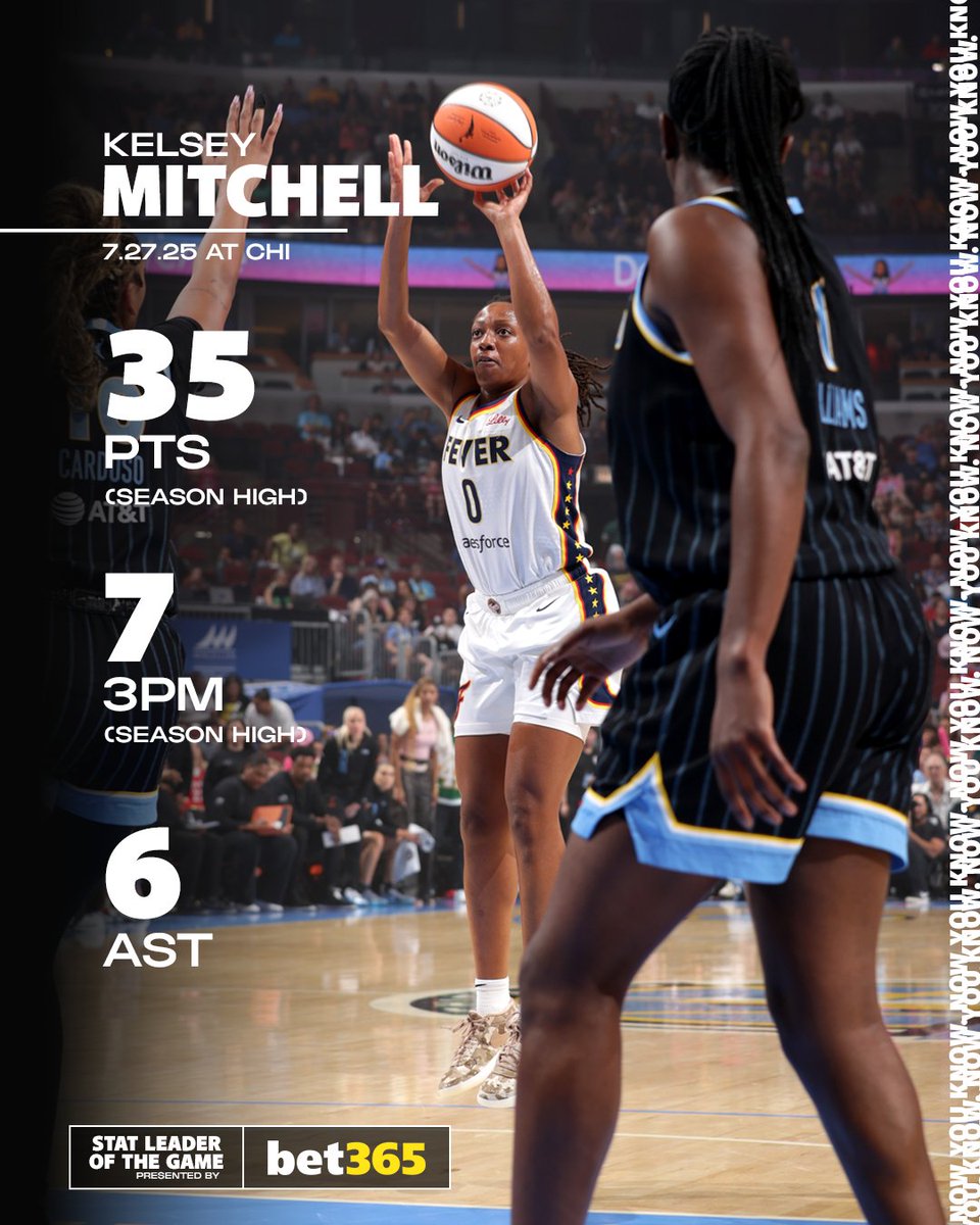 in just 29:51 of play, Kelsey Mitchell became the first player in franchise history to score 35 or more points in under 30 minutes 👏