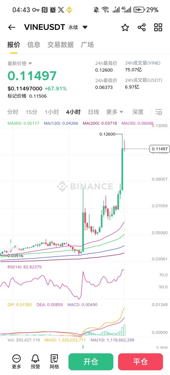 K线教主(网络喷子版) tweet media