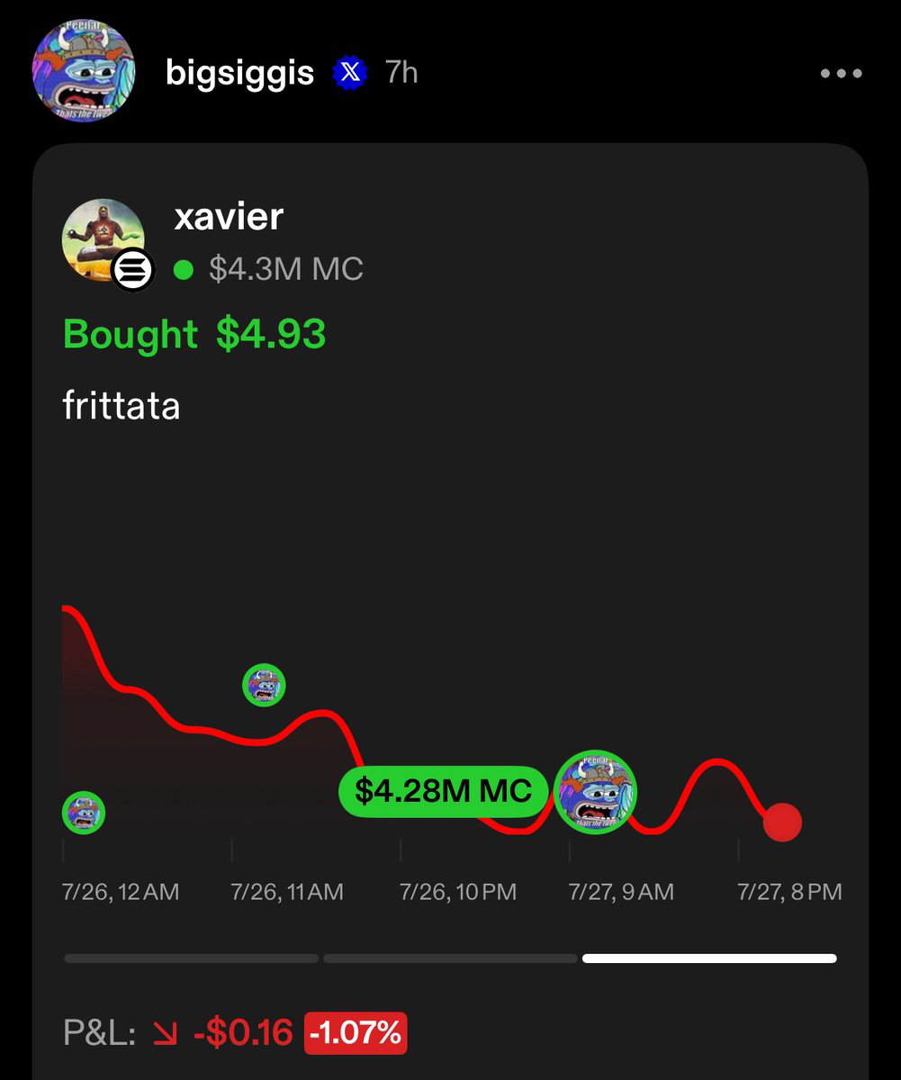 bigsiggis's tweet image. I’ve decided to buy $5 of $xavier everyday on my @VECTORDOTFUN wallet and broadcast frittata every single day until you read Xillions Dot Org it mentions this. Frittata