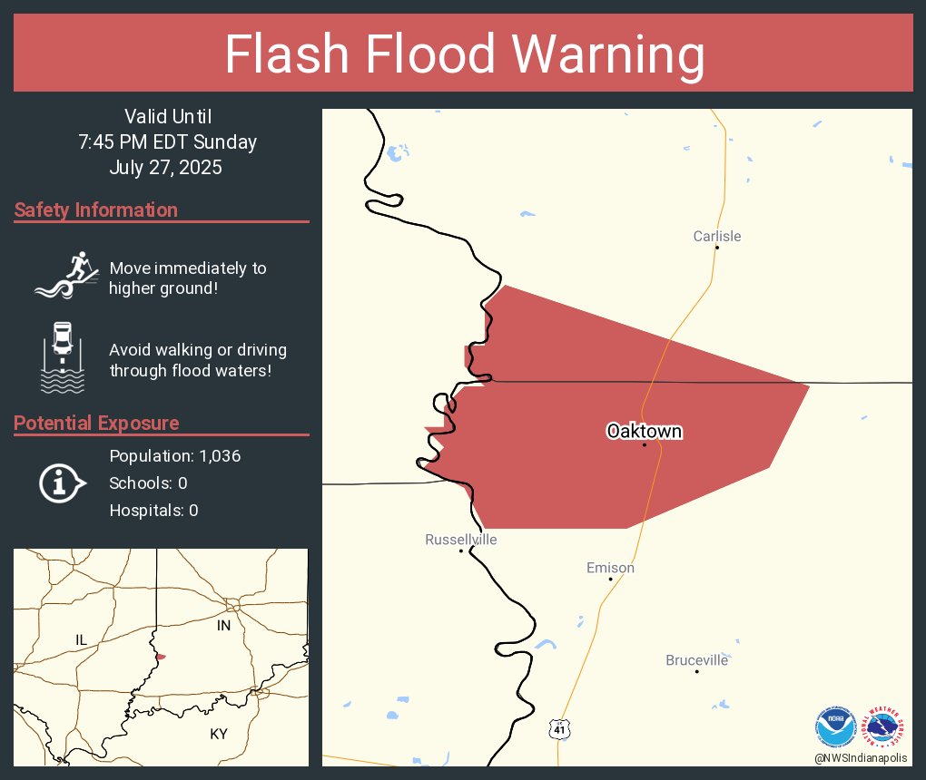 NWSIndianapolis's tweet image. Flash Flood Warning including Oaktown IN until 7:45 PM EDT