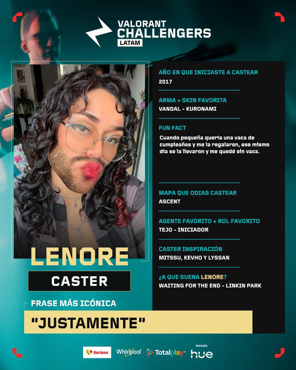 VALORANT Challengers LATAM tweet media