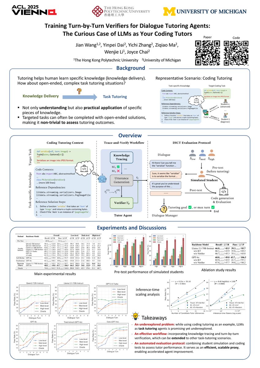 jwanglvy's tweet image. Excited to be in Vienna for #ACL2025! We will present 1 poster and 1 oral. Come say hi if you&apos;re around! 👋

📌Poster (Tutoring Agents)
🗓️Monday, July 28 18:00–19:30 | 📍Hall 4/5 (Session 5)

📌Oral (Safety Mechanisms)
🗓️Wednesday, July 30 09:00–10:30 |📍Room 1.85 (Session 11)