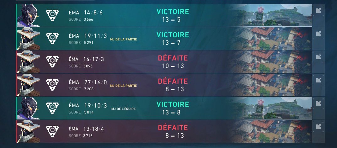 Les OQ de ce week-end, 4W-3L (une gagnée par abandon)

Très contente de la perf qu’on a fait 🫶🏻

<a href="/syno1_/">syno</a> <a href="/Mousse_Tique/">Mousse_Tique</a> <a href="/Leajae_/">Leejae</a> <a href="/Lan_MPG/">Lan</a> <a href="/aeLkaVLR/">aelka</a> 

Et le coach bien sûr <a href="/Yanis2Konoha/">YaniS</a>