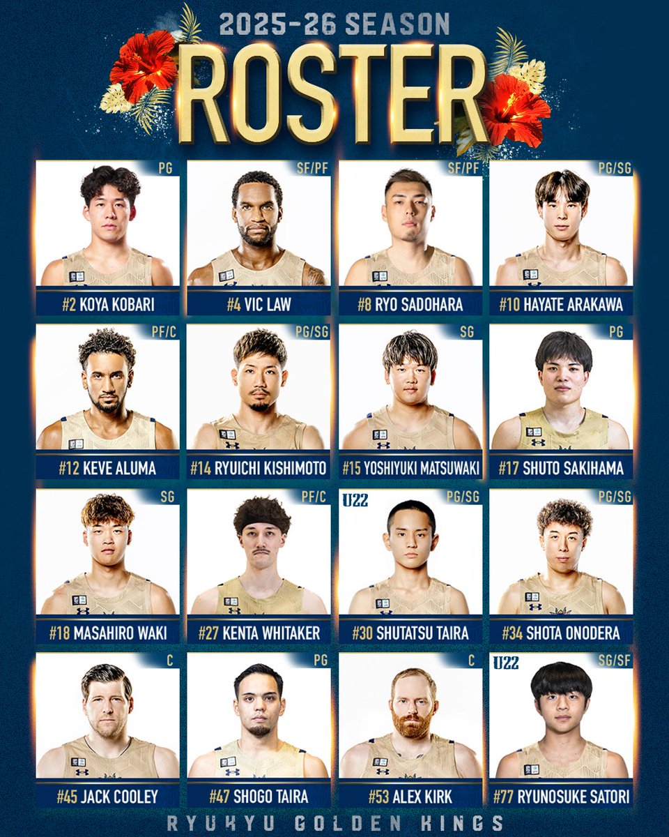 2025-26シーズン　琉球ゴールデンキングス　ファンクラブ特典　Lサイズ 2025-26ファンクラブ会員限定「レプリカユニフォーム番号