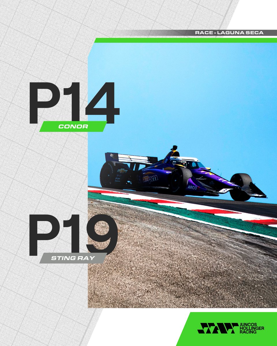 juncoshollinger's tweet image. Fought hard in the California sun. ☀️
Conor recovered from Lap 1 contact to charge through the field and finish P14.
Sting Ray showed strong pace, up 7 spots from the start and wrapped up a clean run in P19.