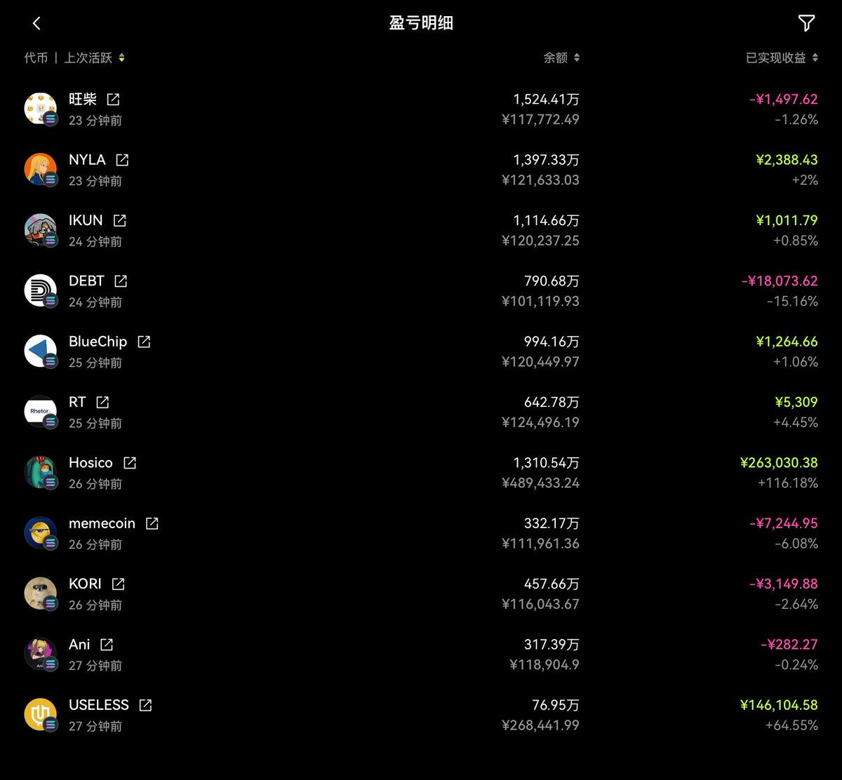 Silt73's tweet image. 🚨Breaking news: Bonk&apos;s repurchase wallet bought Wangchai.

🚨突发新闻：Bonk首轮回购计划旺柴成功入选！

回购钱包地址：
6QHygYqsfancR8uJ4Sez8fugRyUzZQj2KayCyqiLKTPy