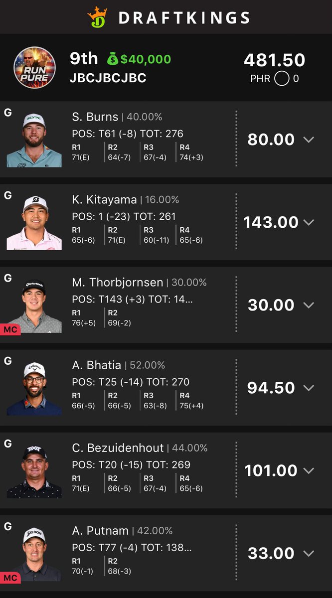 JBC69's tweet image. considering how it looked thursday morning i think ill take it @RunPureSports
