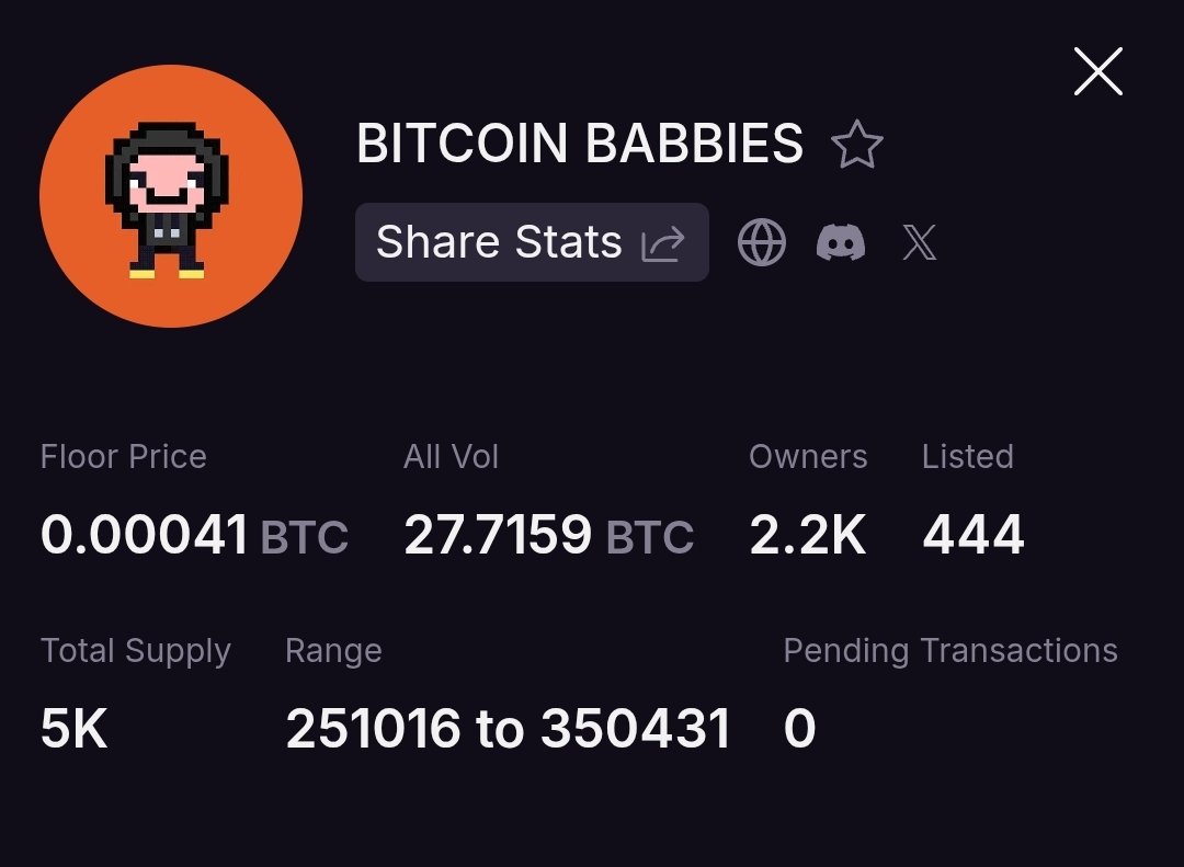 JunkVader 😱 (@hjallis4) on Twitter photo Bitcoin Babies sub-350k inscription. Savvy low-inscription collectors are in the know. <a href="/BTCbabbies/">BTC Babbies (251016 - 350431)</a> Bitcoin Babies sub-350k inscription. Savvy low-inscription collectors are in the know. <a href="/BTCbabbies/">BTC Babbies (251016 - 350431)</a>