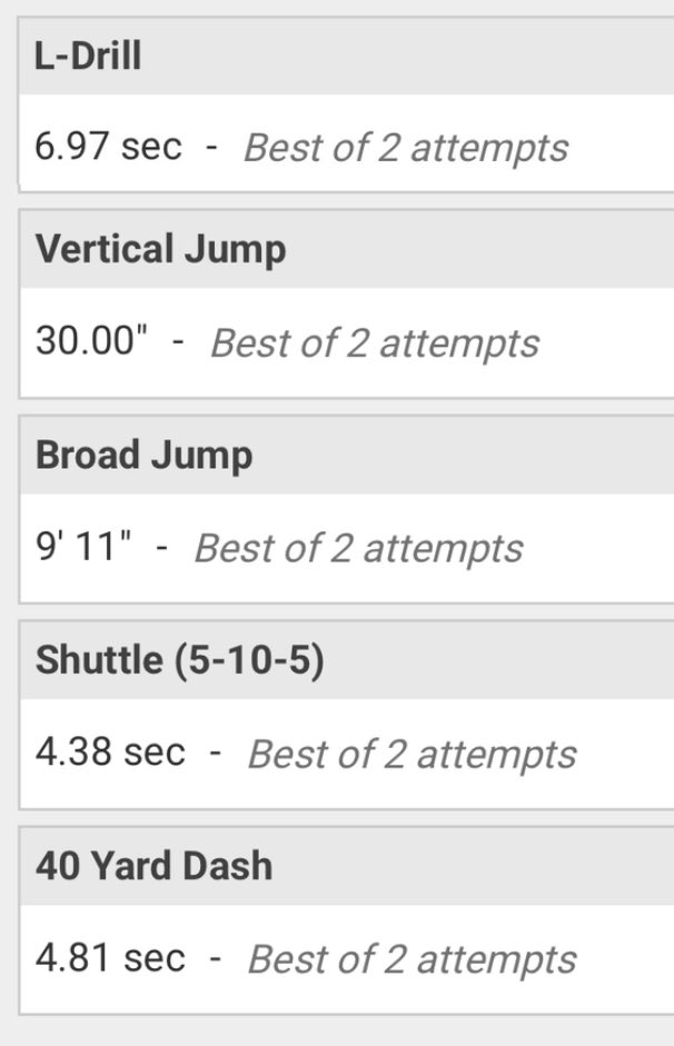 Paxton Ochs (@paxton_ochs) on Twitter photo Had a great time competing with <a href="/quentin_ochs/">Quentin Ochs</a> at the <a href="/DrakeBulldogsFB/">Drake Football</a> camp! Got some good PR’s and had lots of fun. Thanks for having me out!
<a href="/M_Simoneau/">Mark Simoneau, CSCS</a> <a href="/AdamCox38/">Adam Cox</a> <a href="/CoachJoeWoodley/">Coach Joe Woodley</a> <a href="/CoachKyleKempt/">Kyle Kempt</a> <a href="/jeremycrabtree/">Jeremy Crabtree</a> <a href="/RecruitLancerFB/">Recruit Lancer Football</a> Had a great time competing with <a href="/quentin_ochs/">Quentin Ochs</a> at the <a href="/DrakeBulldogsFB/">Drake Football</a> camp! Got some good PR’s and had lots of fun. Thanks for having me out!
<a href="/M_Simoneau/">Mark Simoneau, CSCS</a> <a href="/AdamCox38/">Adam Cox</a> <a href="/CoachJoeWoodley/">Coach Joe Woodley</a> <a href="/CoachKyleKempt/">Kyle Kempt</a> <a href="/jeremycrabtree/">Jeremy Crabtree</a> <a href="/RecruitLancerFB/">Recruit Lancer Football</a>