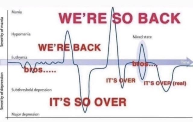 BoosterGoldLvr's tweet image. // lifesteal spoilers
-
this is how it feels everytime a jumper zam pentar and yungy team up is in mentioned like WE R SOO CLOSE to it ACTUALLY happening😭🙏