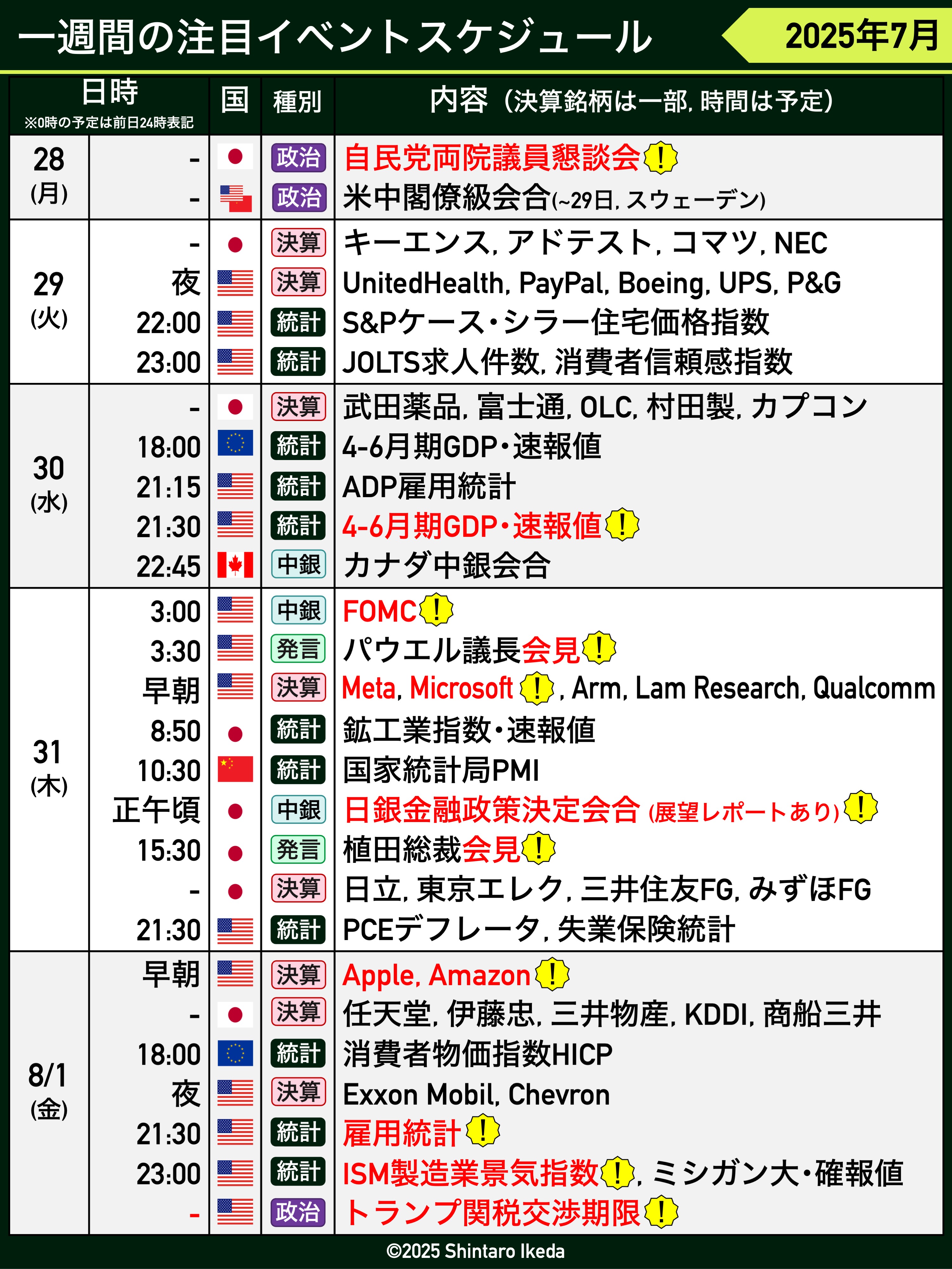 御成約　[3135] cCYIGbiFE5EYcebP7x2rWgarsar5TJ
