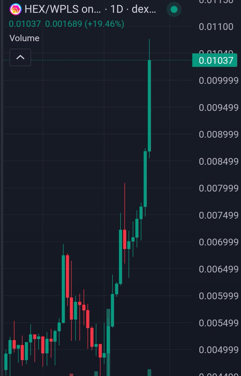 rhmaximalist's tweet photo. HEX hit a penny!

We will stream for 24+ hours total over 5 days for HEX Week in August 🔥 

✅ Mega marketing incoming
✅ Best founder
✅ Big, persistent community
✅ We do the work, we make the gains

I would not bet against 10000x technology 💥 https://t.co/lE6ktV3aAi