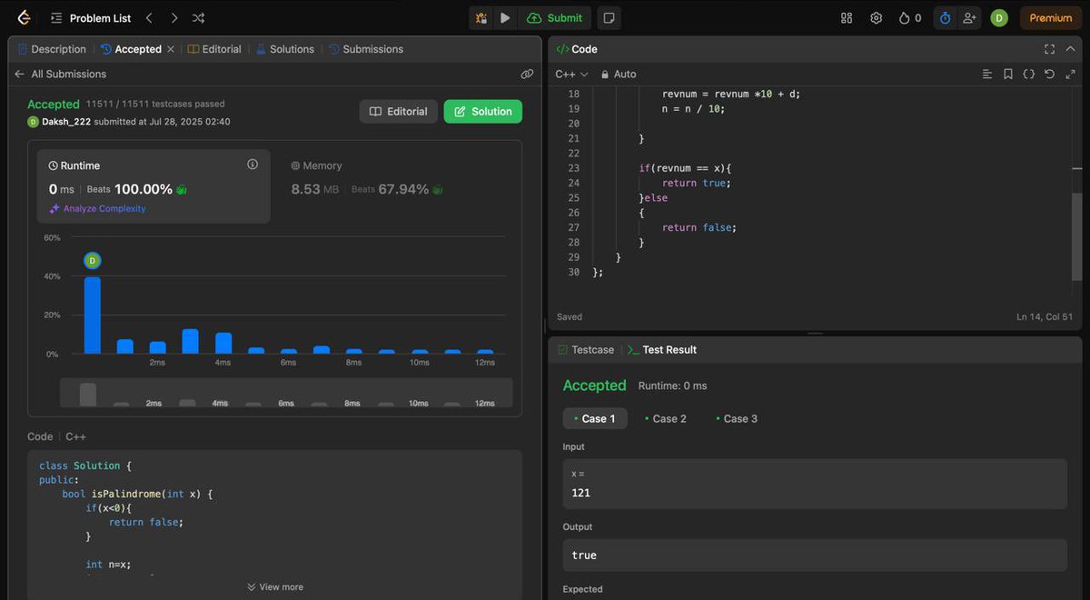 learner_03038's tweet photo. Great first day of my 100 Days of DSA Challenge! Completed 4 questions on LeetCode today, starting with this palindrome solution. Grateful to be following @striver_79's amazing course! #100DaysOfCode #DSA #LeetCode #CodingJourney #LearnToCode #Programming #StriversA2ZDSA https://t.co/TG4TNHTKgN