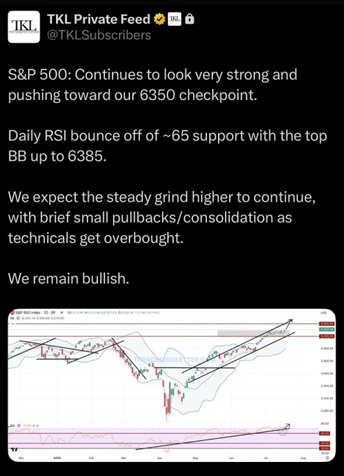 🚨 BREAKING: "Movimento sopra 6.400: Profitto di +120 punti per i membri premium"