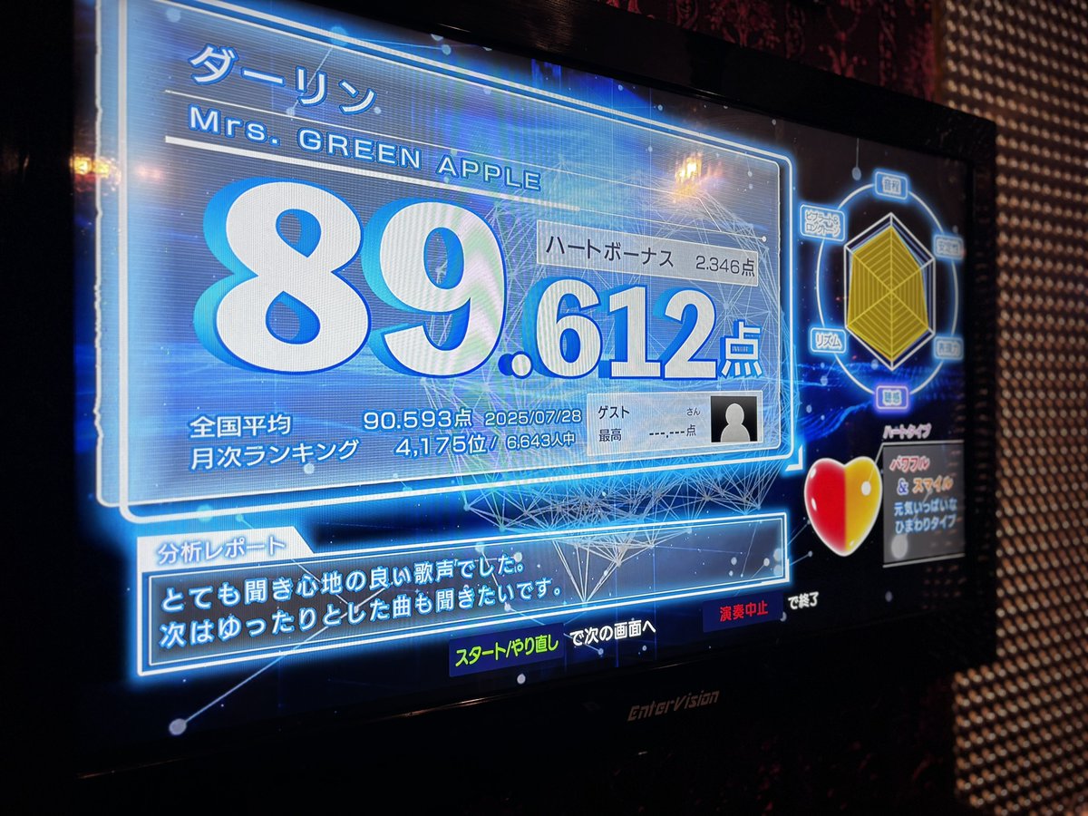 uyuyu_1212's tweet image. おはよ！！☀️
突発カラオケダーツ！楽しかった！