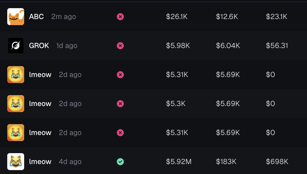 $lmeow dev created $ABC

SEND IT

245EriXPoMKCbMxrupQrbvdHaENuBimLXAaMJDrmbonk