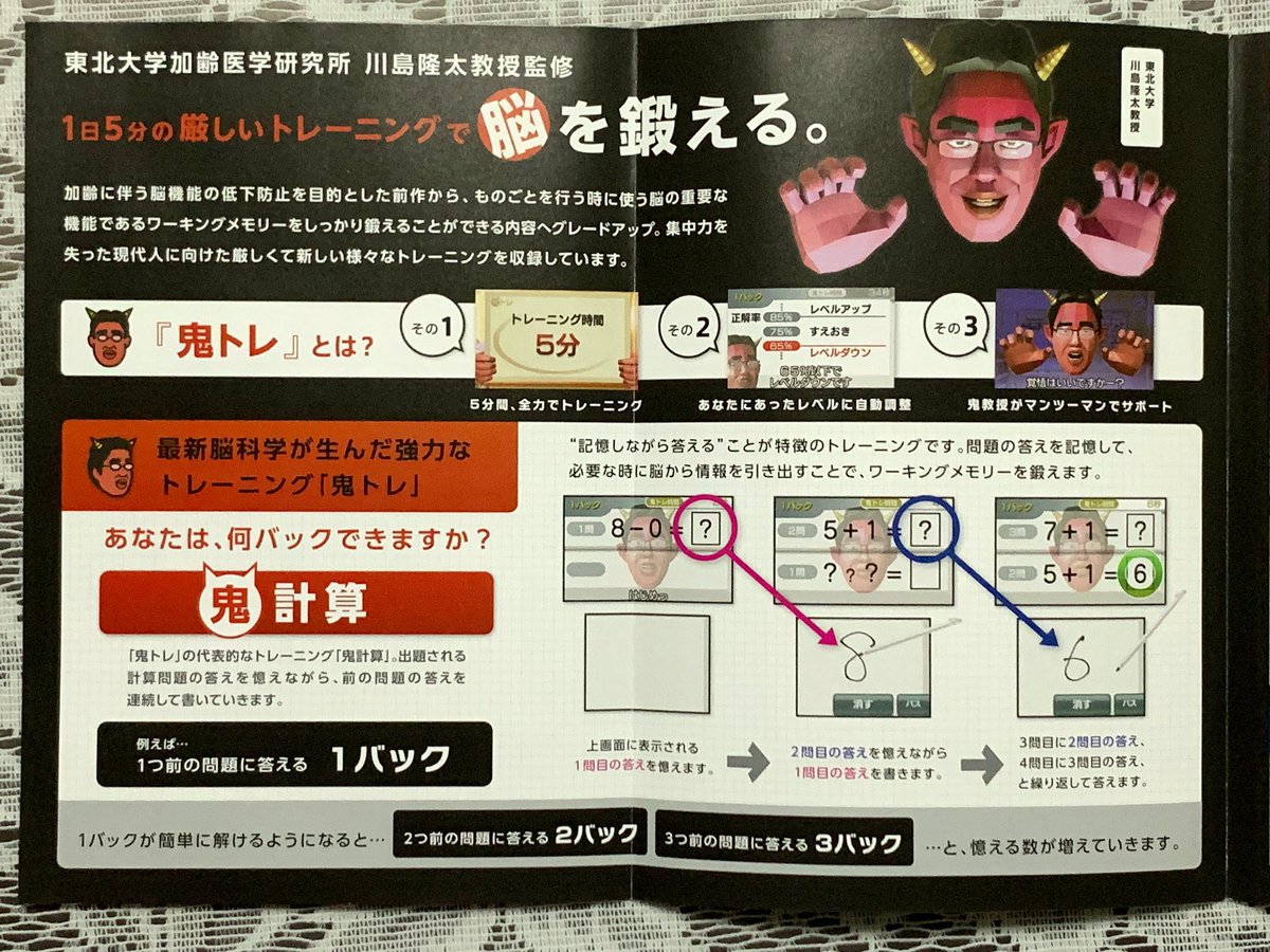 KAZTENDO2's tweet image. 3DS「東北大学加齢医学研究所 川島隆太教授監修 ものすごく脳を鍛える5分間の鬼トレーニング」13周年ですね。今作ではワーキングメモリーを鍛える高難易度のトレーニングがメインで収録されていて、脳への悪影響を防ぐ為、各トレーニングは1日5分以上できない仕様になっています