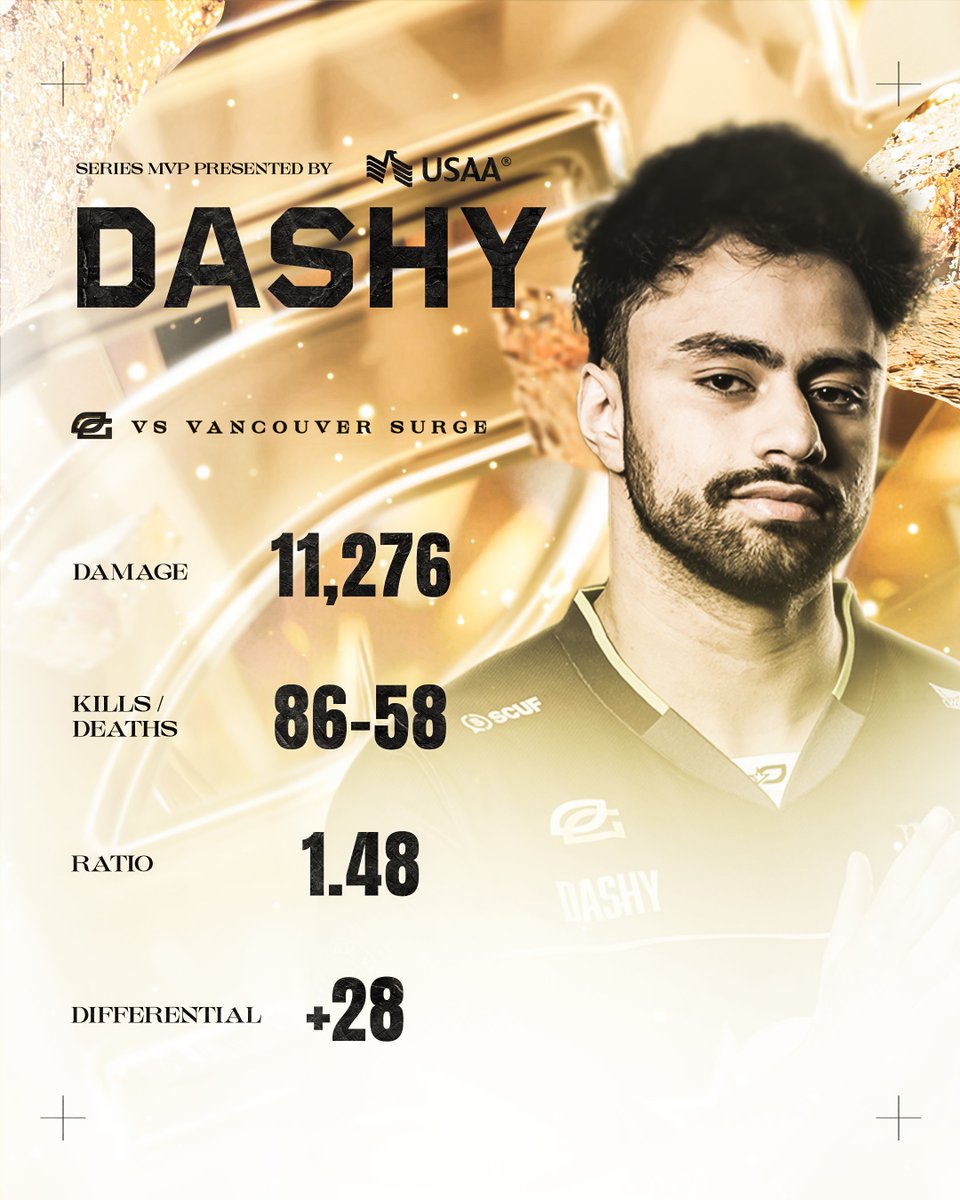 EWC FINALS MVP <a href="/DashySZN/">brandon</a> 

<a href="/USAA/">USAA</a>