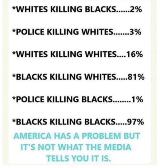 <a href="/EndWokeness/">End Wokeness</a>