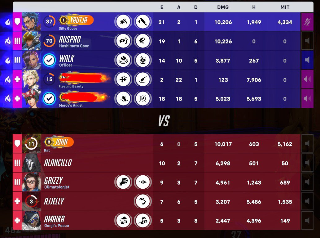 foxiebotz's tweet image. played ow with oomfies... am i da goat hehe