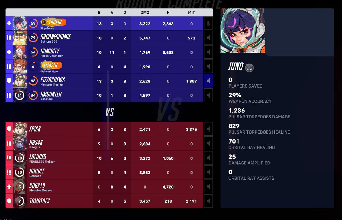 foxiebotz's tweet image. played ow with oomfies... am i da goat hehe