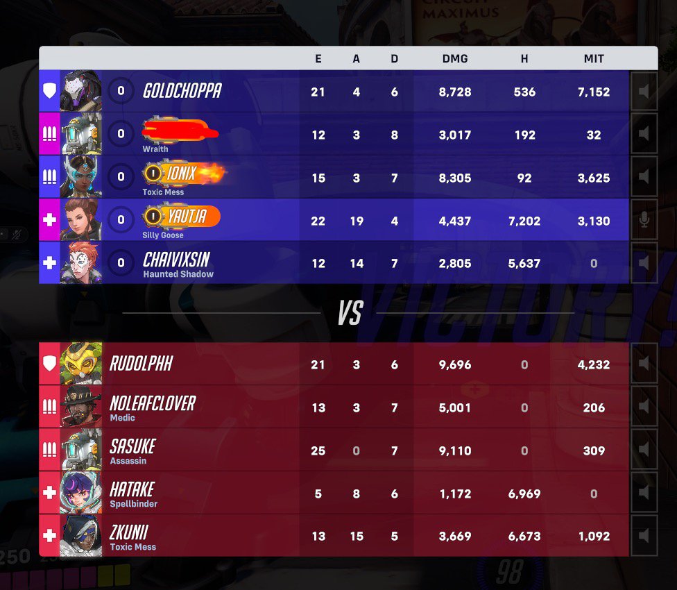 foxiebotz's tweet image. played ow with oomfies... am i da goat hehe