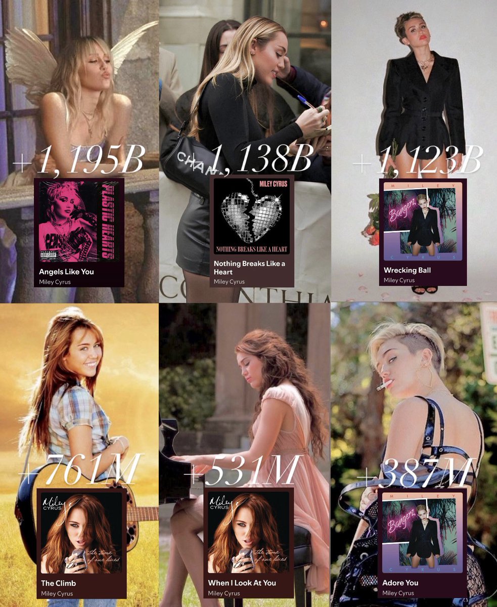 goldburnsun's tweet image. .@MileyCyrus most streamed ballads on Spotify.