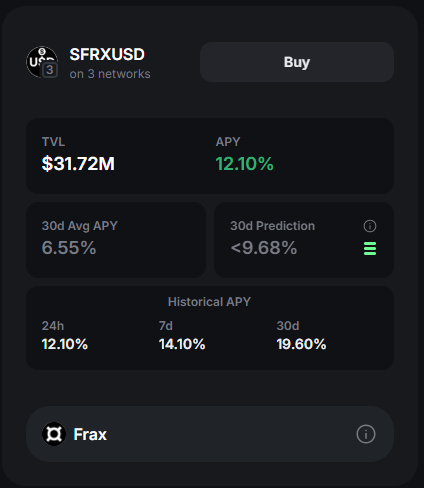 Cryptking_1's tweet image. 🚨 Stables Still Smokin.
Week 11 brings another day to dive and discover on @infinex
Today the thing that stood out to me was the SFRXUSD APY% has increased to 12.10%.
On top of that 19.60% 30 day historical which would be hard to believe unless you saw it on a stable coin.…