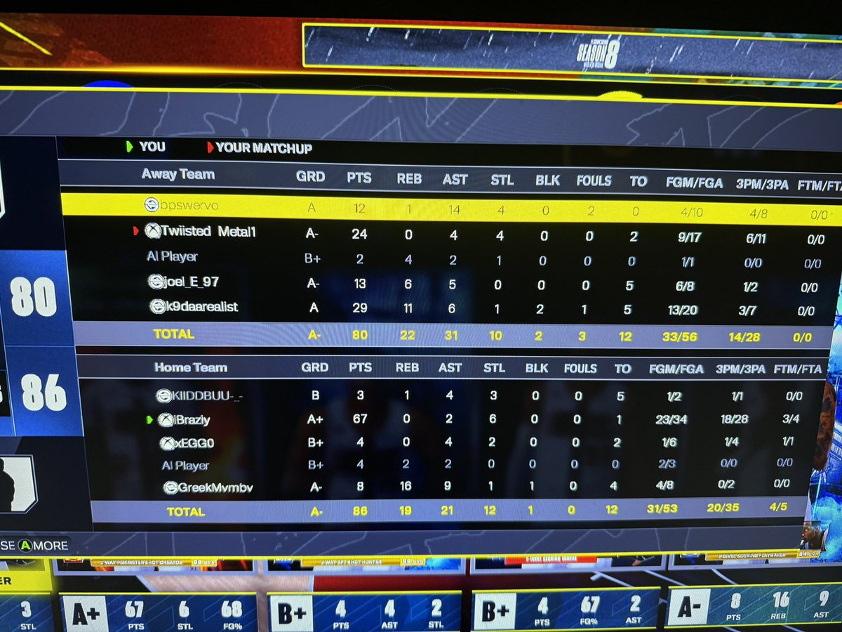 random rec is where i let my stress out