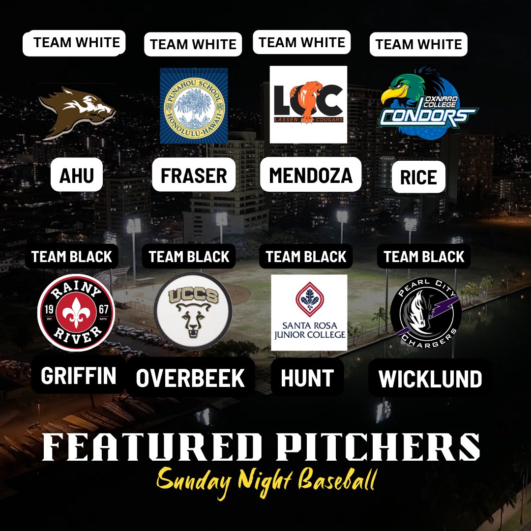 SNBonOAHU's tweet image. Tonight’s projected pitching metrics:
Avg Velocity: 86.833 MPH
Range: 81 - 91 MPH
#SNBonOahu | @NomuraAcademy