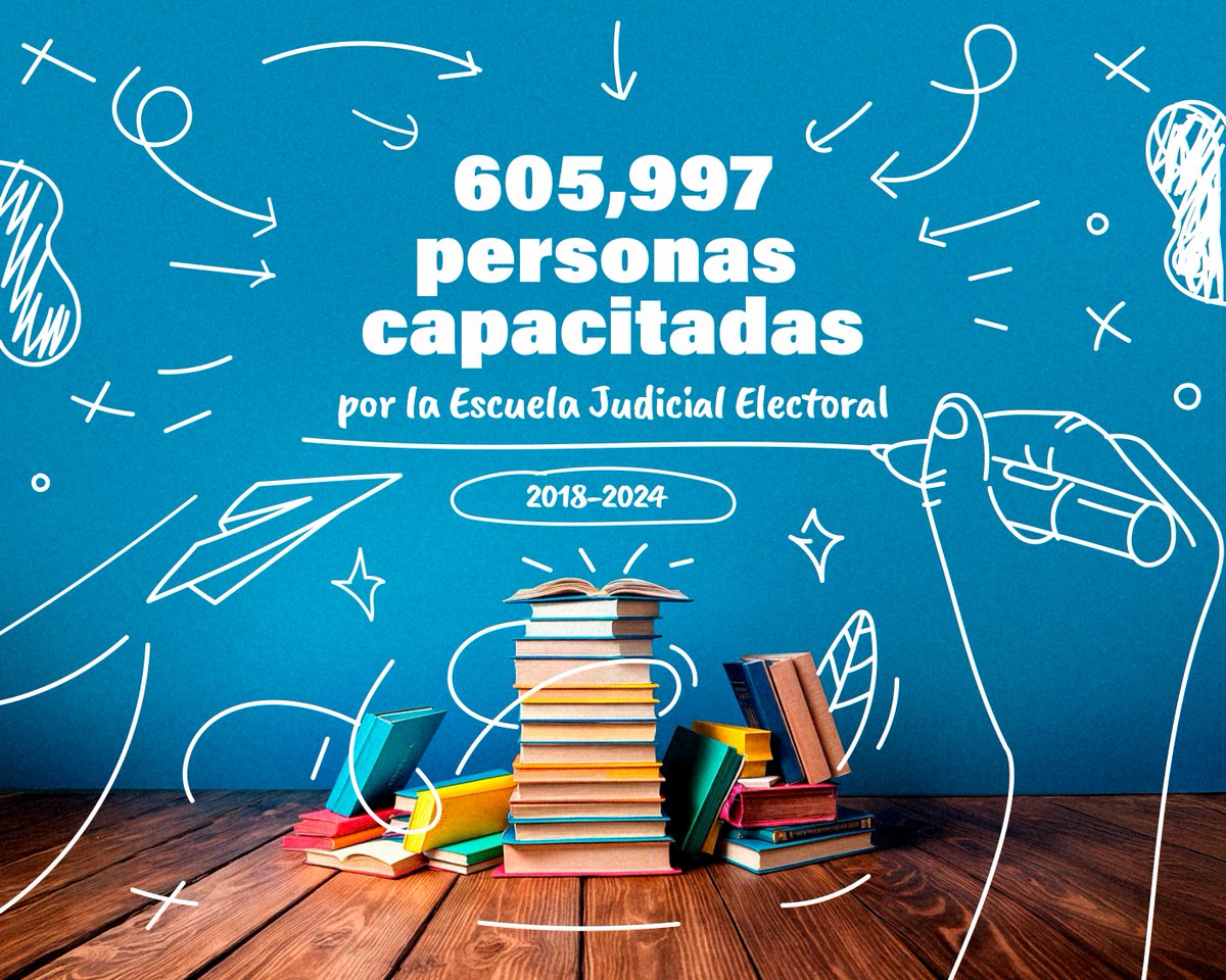 TEPJF_EJE's tweet image. 🎉 ¡605,997 HISTORIAS DE ÉXITO! 🎓
✨ La EJE ha capacitado a más de 600 mil personas en cursos, diplomados, especialidades, maestrías y doctorados.
🌟 ¡Vamos por más en 2025! Porque el futuro electoral empieza contigo.
Conoce los detalles 🔗bit.ly/3EqmpTU