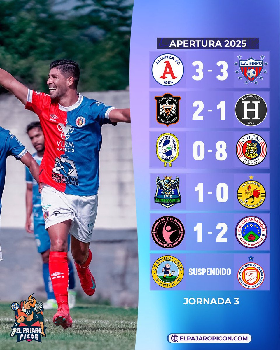 elpajaropiconsv's tweet image. 🐯 ¡EL TIGRE MANDA EN EL SALVADOR!

CD FAS ganó, gustó y goleó, y es el líder del torneo Apertura 2025, luego de finalizada la fecha 3.

FAS goleó 0-8 al Fuerte San Francisco de visita, mientras que Firpo le sacó un gran empate al Alianza en San Salvador. Buen partido de Firpo…