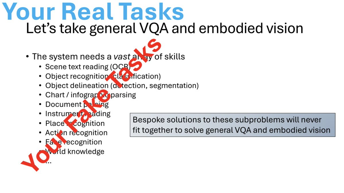 A year ago Ross Girschik (the object detection GOAT) gave a talk on "real tasks" (the end goal of an ML system) vs "fake tasks" (the intermediate tasks we created to achieve the real tasks). Most vision tasks, like classification and detection, are fake. (1/5)