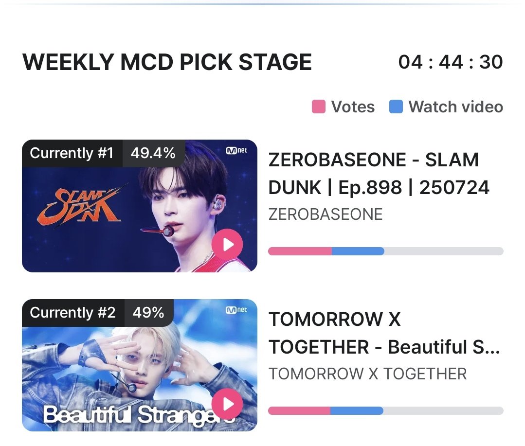 txtdom's tweet photo. MOAS THIS ENDS IN LESS THAN 5 HOURS!! GO AND VOTE!!! LET'S WIN THIS!! https://t.co/WibWlNMRuS