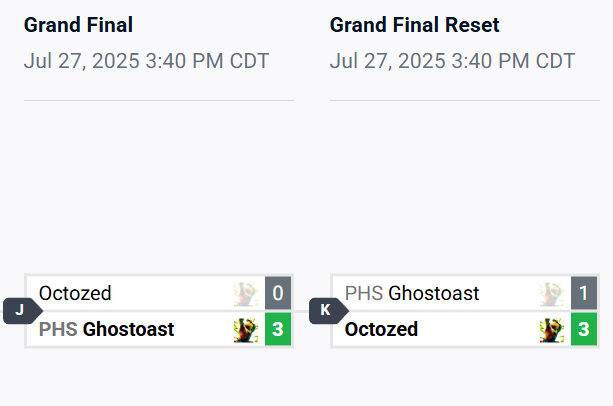 Ghostoast 👻🍞 tweet media