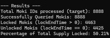 BruceMoku's tweet photo. Half of all Mokis are locked and not listable on market places. https://t.co/umlHpGy5x9