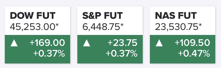PharmDabbler's tweet image. Early overnight futures GREEN after EU USA trade deal and China tariff extensions announced.
$SPX $NASDAQ $DJIA