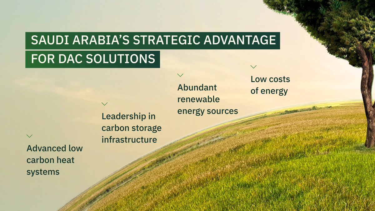 MoEnergy_Saudi's tweet image. Direct Air Capture (DAC) testing unit – a significant step in Saudi Arabia’s efforts toward advancing Circular Carbon Economy (CCE) technologies.