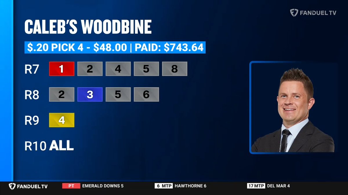 FanDuel Racing tweet media