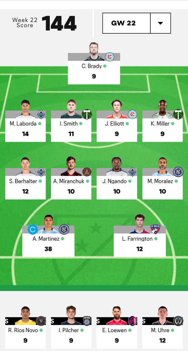 MLSFantasyHebdo's tweet image. Voici l&apos;équipe des étoiles de la semaine dans le MLS fantasy draft.

Quelle semaine bizarre!

N&apos;aviez vous qu&apos;un seul joueur de cette équipe inattendue?

Pas moi!