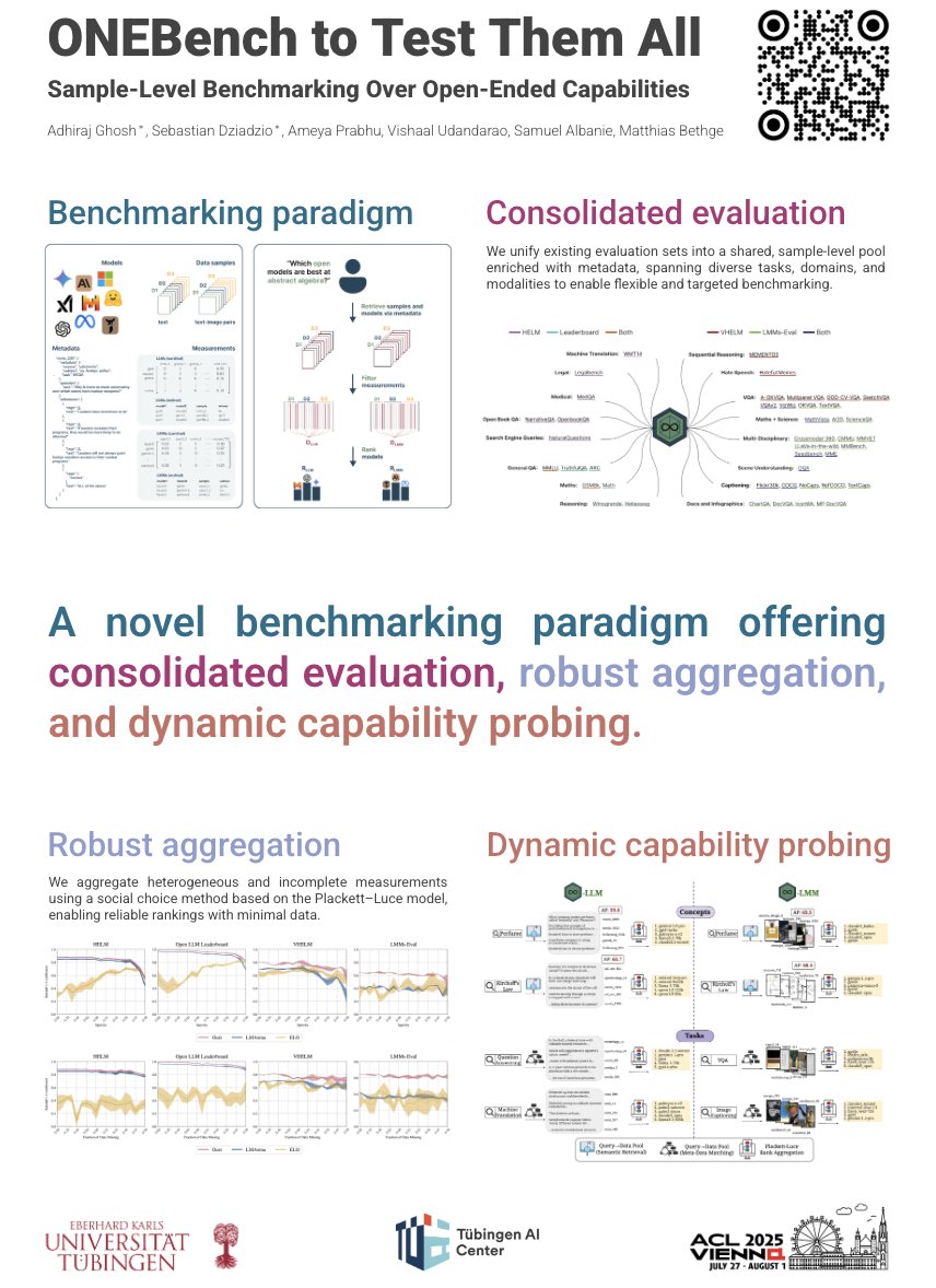 Adhiraj Ghosh (@adhiraj_ghosh98) on Twitter photo Excited to be in Vienna for #ACL2025🇦🇹! You'll find <a href="/sbdzdz/">Sebastian Dziadzio</a> and I by our ONEBench poster, so do drop by!
🗓️Wed, July 30, 11-12:30 CET
📍Hall 4/5
I’m also excited to talk about lifelong and personalised benchmarking, data curation and vision-language in general! Let’s connect! Excited to be in Vienna for #ACL2025🇦🇹! You'll find <a href="/sbdzdz/">Sebastian Dziadzio</a> and I by our ONEBench poster, so do drop by!
🗓️Wed, July 30, 11-12:30 CET
📍Hall 4/5
I’m also excited to talk about lifelong and personalised benchmarking, data curation and vision-language in general! Let’s connect!