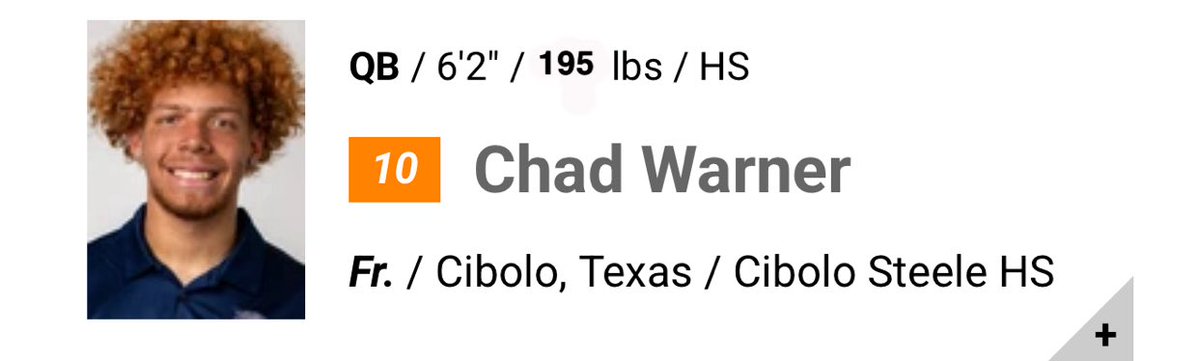 Chad4Warner's tweet image. Year 1… ⏳🚀