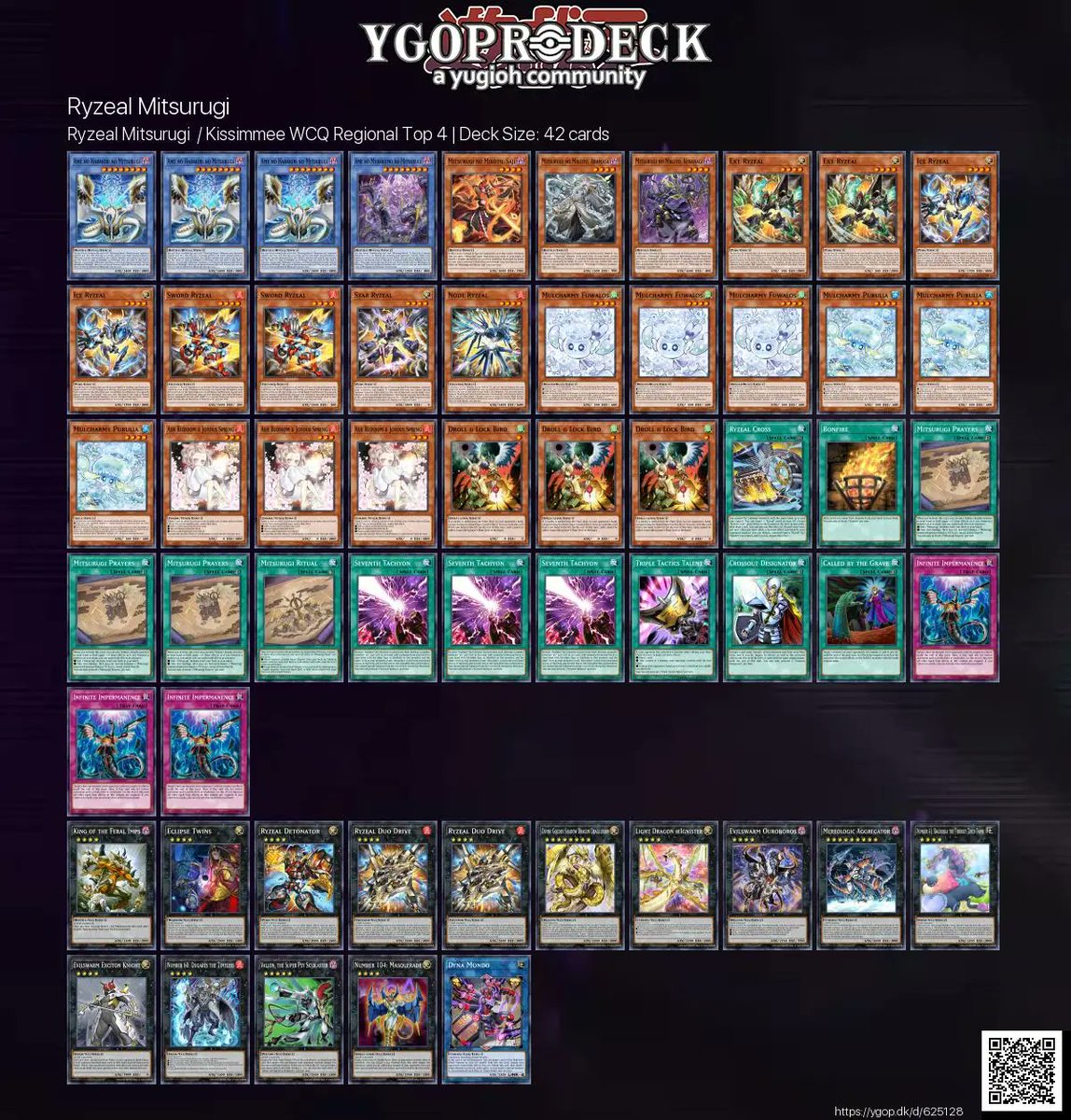 YGOPRODeck's tweet image. Ryzeal Mitsurugi / Kissimmee WCQ Regional Top 4 🏆
✅ ygop.dk/d/625128
#yugioh #yugiohtcg