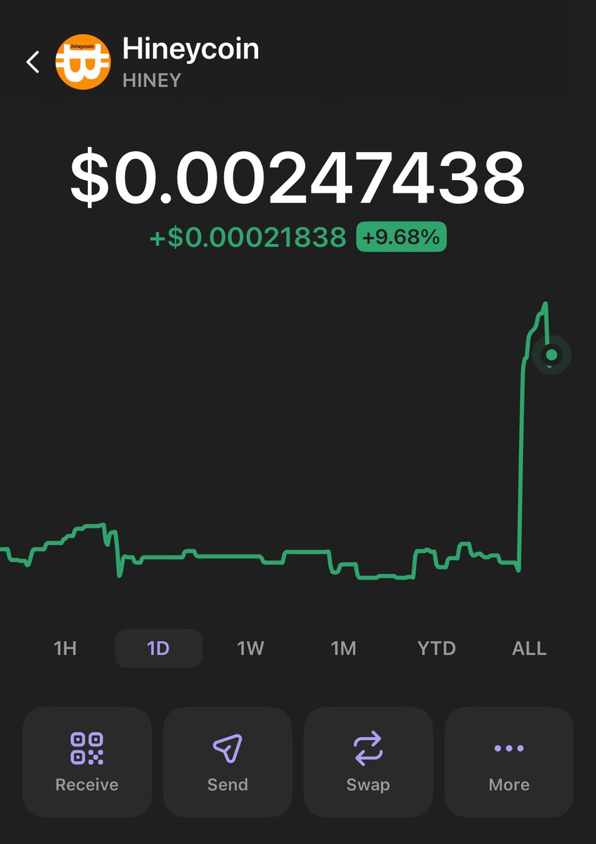 Targetmeta's tweet image. This token is pumping serious
I wish you have some of this token
$3M Market Cap is the plan
@hineycoin | @cryptousawins | @DocsDrivel