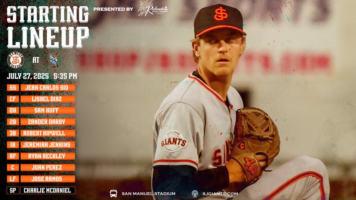 SJGiants's tweet image. Charlie McDaniel takes the mound as the Giants look to finish the road trip with a win. 

Tune into all the action at sjgiants.com