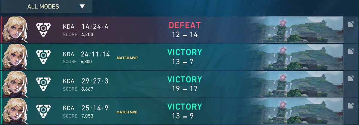 After having a rough start on the first day of OQ we did come back in a big way today, couldnt think of a better team to play with, had so much fun!
Proud of my girls 

<a href="/itsrealmariposa/">mariposa</a> 
<a href="/xshishii/">shishi</a> 
<a href="/leaqwq1/">lea</a> 
<a href="/Rinaa_val/">Rinaa</a>