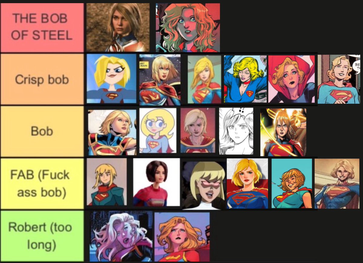 ANNUAL BOBDATE (Bob update)